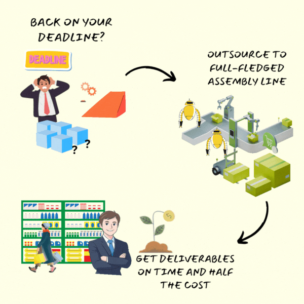 IT support outsource